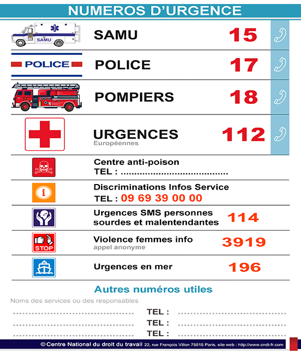 Affichage numéros d'urgence en entreprise