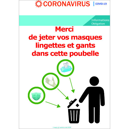 Jeter gants et masques dans une poubelle - Signalétique