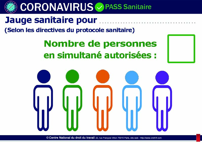 Jauge en magasin - affichage signalétique