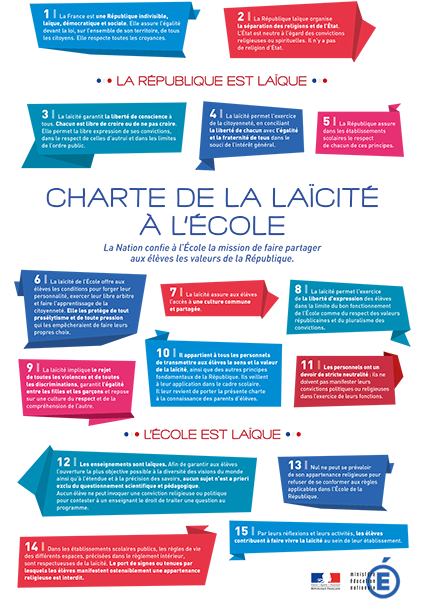Affichage Charte de la laicité