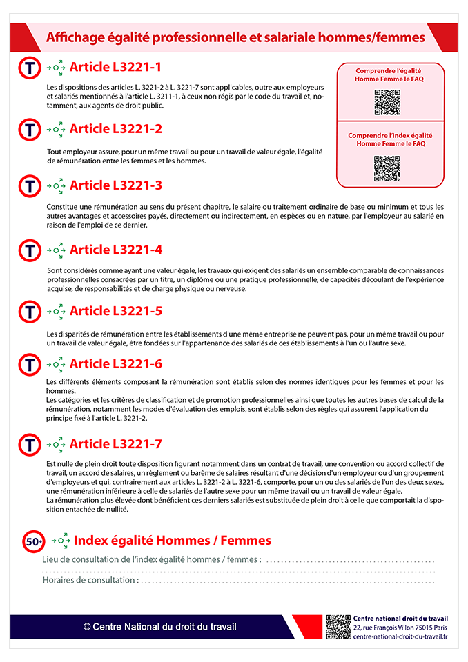 Egalité professionnelle et salariale entre hommes et femmes - Affichages Obligatoires
