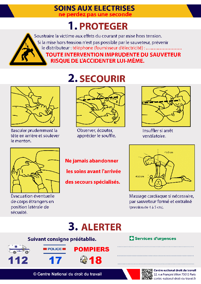 Affichage Soins aux Électrisés