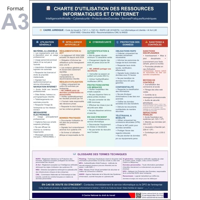 Charte Internet - Cybersécurité & Intelligence Artificielle 2026
